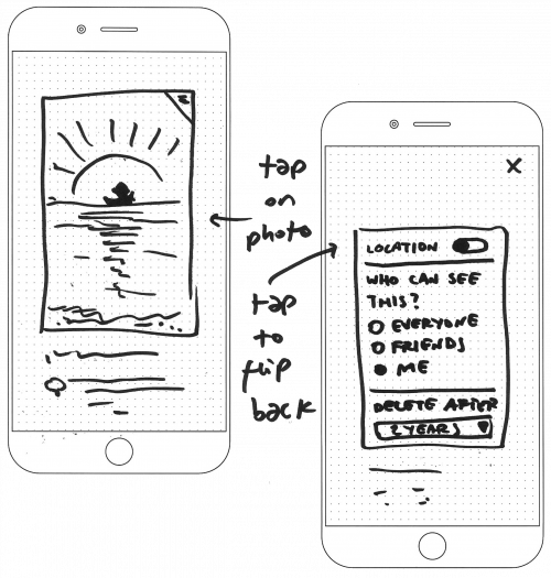 Kin Dublin2017 sketch - granular control