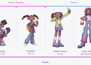 Screenshot 2022-06-14 at 09.46.44